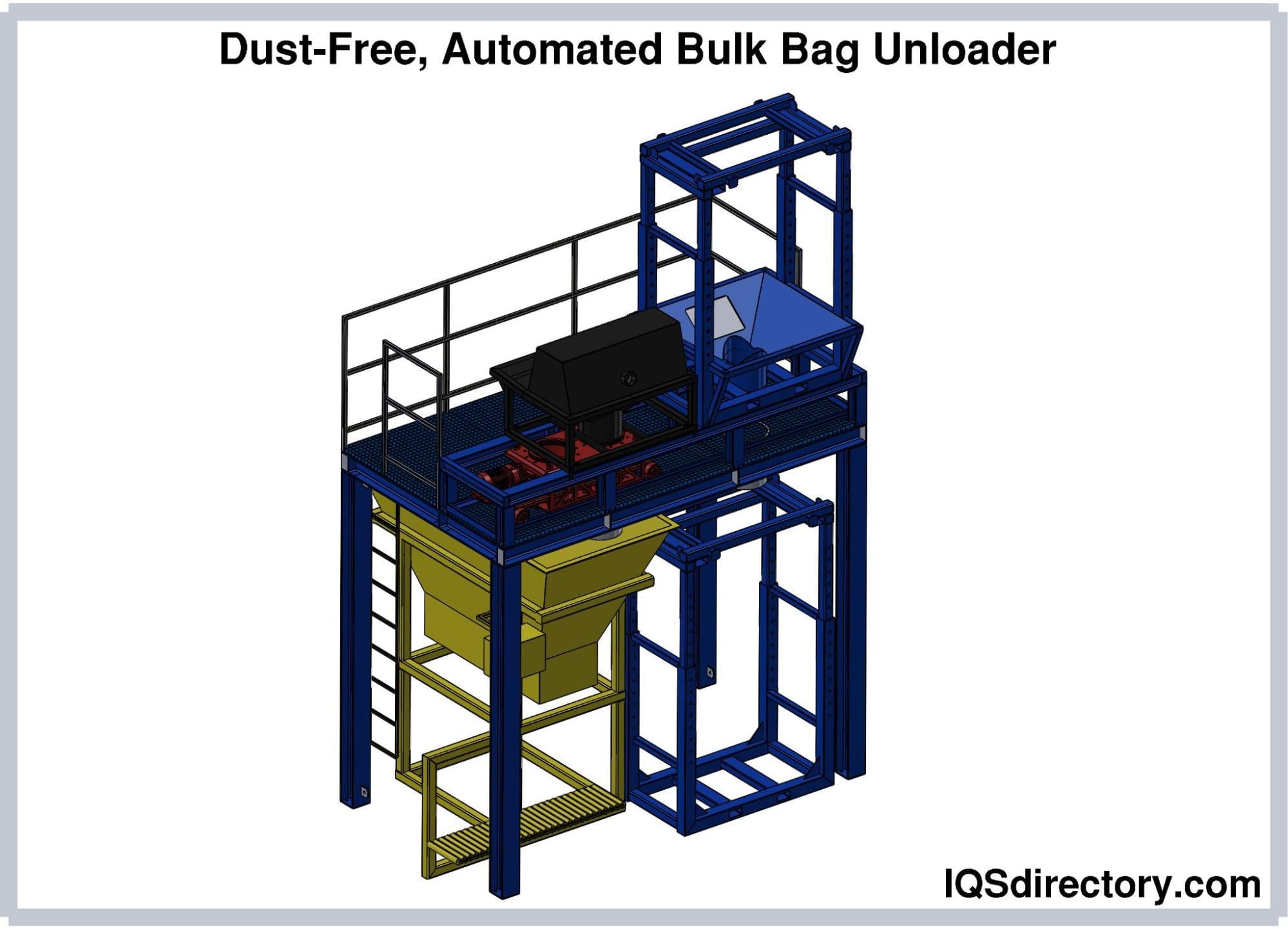 Massage-It™ Bulk Bag Unloader for Aluminum Oxide